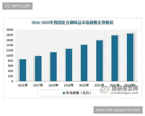 内容团队于当前阶段实施远程自动配置 降低了技术专家的现场频次
